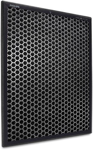 Philips 3000 series Vermindert TVOC's*, vermindert geuren, NanoProtect-filter-2