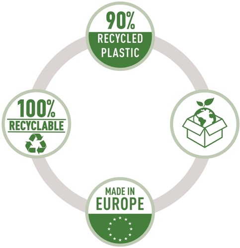 Showtas Leitz Recycle A4 11-gaats PP 0.10mm transparant 25 stuks-4