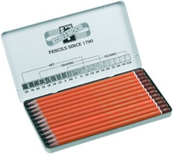 Potlood Koh-I-Noor 1502 Artset 8B-2H