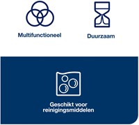 Reinigingsdoek Tork W8 Premium 1-laags 40 vel blauw 194450-4