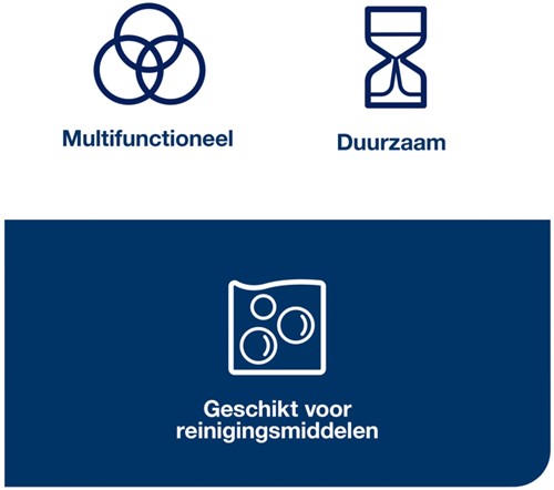 Reinigingsdoek Tork W8 Premium 1-laags 40 vel rood 194750-4