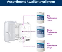 Poetspapierdispenser Tork M4 Reflex Performance wit 473190-3