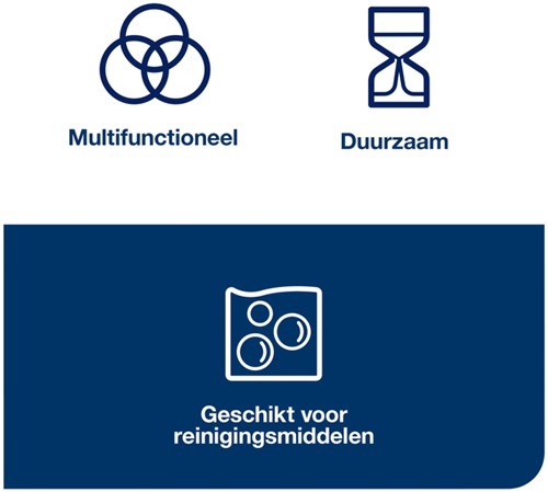 Reinigingsdoek Tork W8 Premium 1-laags 40 vel geel 194650-3