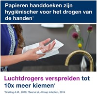 Handdoekdispenser Tork H5 Elevation PeakServe klein wit 552550-1