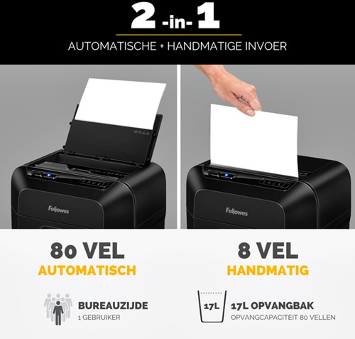 Papiervernietiger Fellowes Automax 80M snippers 4x12mm-3