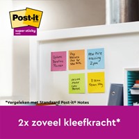 Memoblokdispenser 3M tbv Post-it Z-Note 76x76mm transparant + 12 blok Z-notes-2