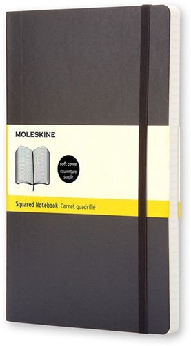 Notitieboek Moleskine pocket 90x140mm ruit 5x5mm soft cover zwart