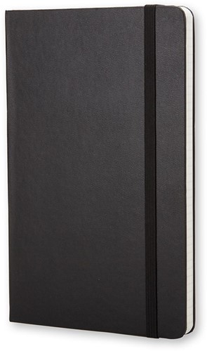 Notitieboek Moleskine pocket 90x140mm ruit 5x5mm hard cover zwart-2