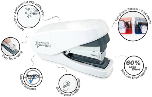 Nietmachine Rapesco Germ-Savvy Less Effort Eco antibacterieel wit-2