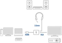Adapter ACT HDMI naar VGA met audio 0.15 meter-2
