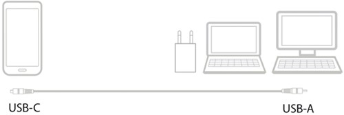 Kabel ACT USB 3.2 naar USB-C laad -en data 1 meter-2