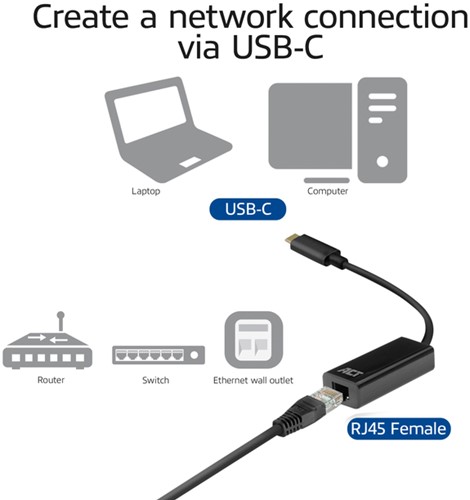 Adapter ACT USB-C naar Gigabit Ethernet 0.15 meter-1