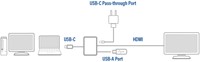 Adapter ACT USB-C multiport voor 1 HDMI monitor-3