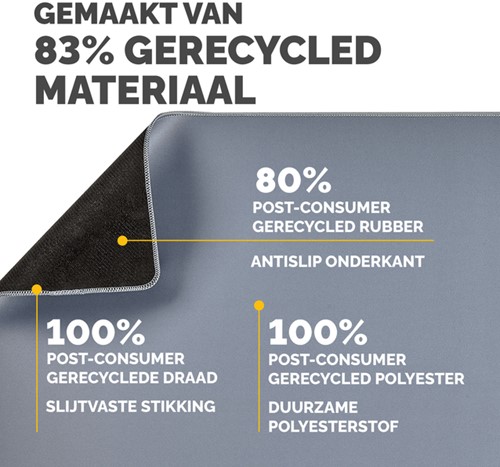 Bureau-onderlegger Fellowes Breyta blauw-1