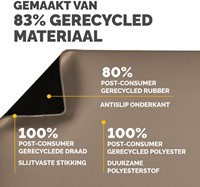 Bureau-onderlegger Fellowes Breyta zand-1