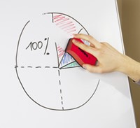 Whiteboardwisser Kores magnetisch rood-2