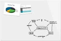 Glasbord Be!Board 100x150cm wit