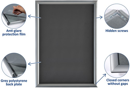 Antireflecterende folie Europel tbv kliklijst 0,5mm A4-2
