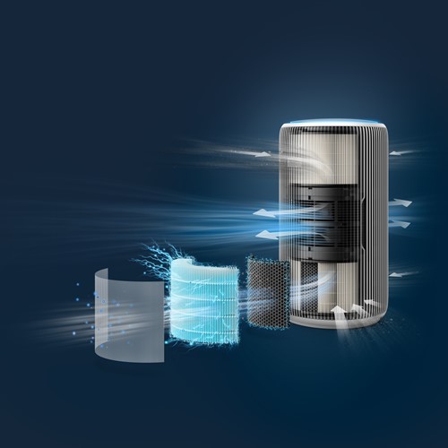 Philips 3200 series PureProtect 3200-serie-2