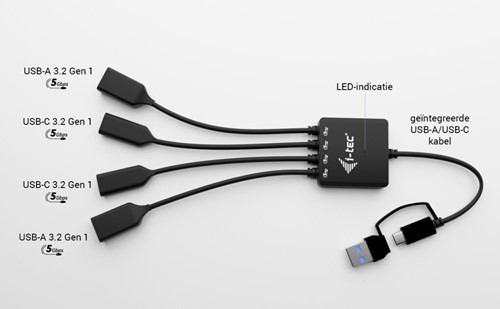 Extra afbeelding voor ITE-8595611707391