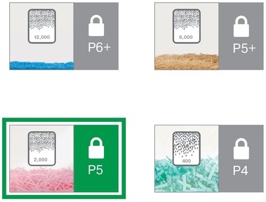 Papiervernietiger Leitz IQ Office P5 snippers 2x15mm-14