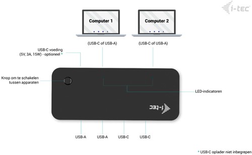 Extra afbeelding voor ITE-8595611707230