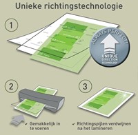 Lamineerhoes Leitz iLAM A4 2x80micron 100 stuks-9