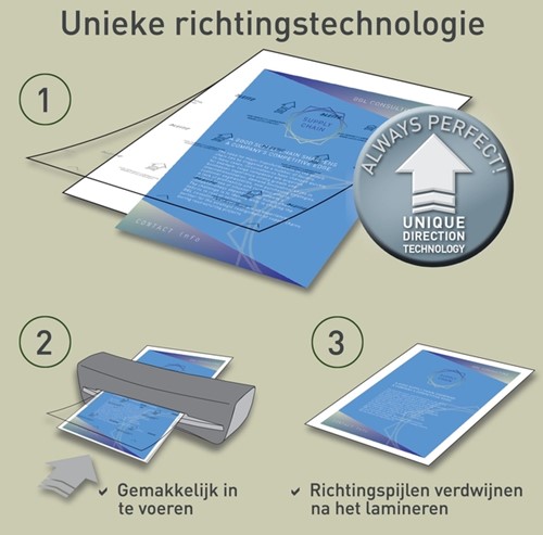 Lamineerhoes Leitz iLAM A3 2x100micron 100 stuks-7