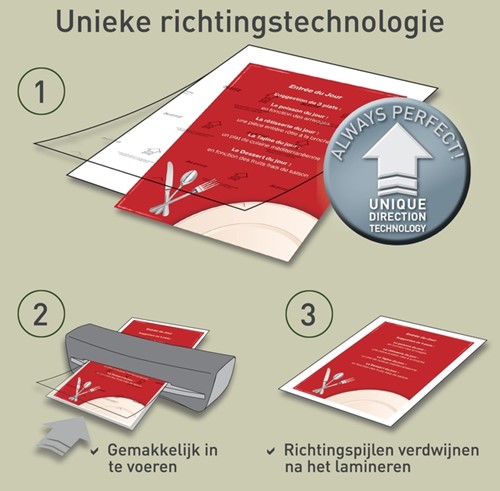 Lamineerhoes Leitz iLAM A3 2x175micron 100 stuks-2