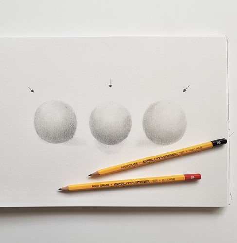 Grafietpotlood Bruynzeel Burotek blik à 6 hardheden grijs-1