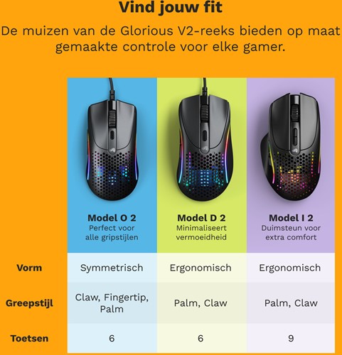 Extra afbeelding voor GLO-810069975719