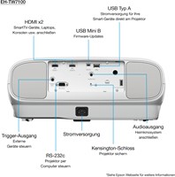 Extra afbeelding voor EPS-V11H959040