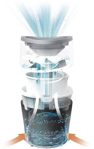 Extra afbeelding voor PHI-HU4803/01