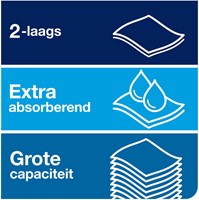 Handdoekrol Tork H1 Matic Premium 2-laags 100m wit 290016-3