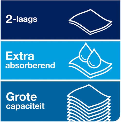 Handdoekrol Tork Matic H1 premium 100m 2 laags wit 290016 (OUTLET op=op)-3