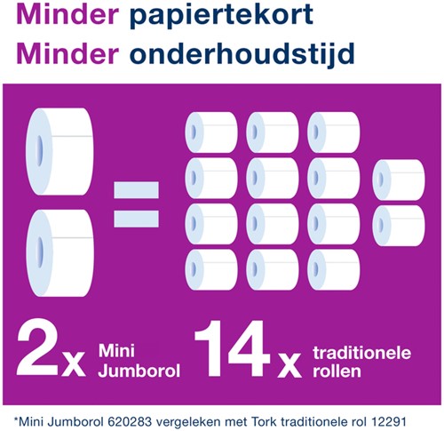 Toiletpapier Tork T2 Advanced jumbo klein 2-laags 170m wit 120280-1