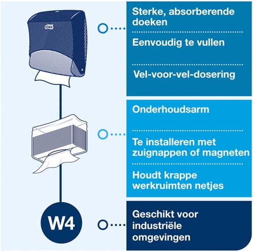 Reinigingsdoekdispenser Tork W4 Performance gevouwen rood 654008-3