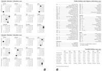 Organizer Succes Cadiz inclusief Executive inhoud 2026 sluitclip zwart-3