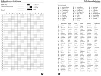 Agendavulling 2026 Succes Mini 1dag/1pagina-1
