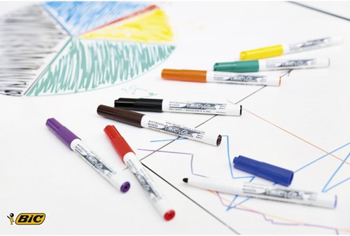 Whiteboardmarker Bic Velleda 1741 rond medium groen-3