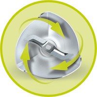 Philips Daily Collection HR2531/00 ProMix Staafmixer uit de Daily-collectie-2