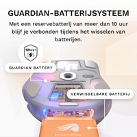 Extra afbeelding voor GLO-840408304177