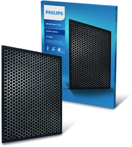 Philips 3000 series Vermindert TVOC's*, vermindert geuren, NanoProtect-filter