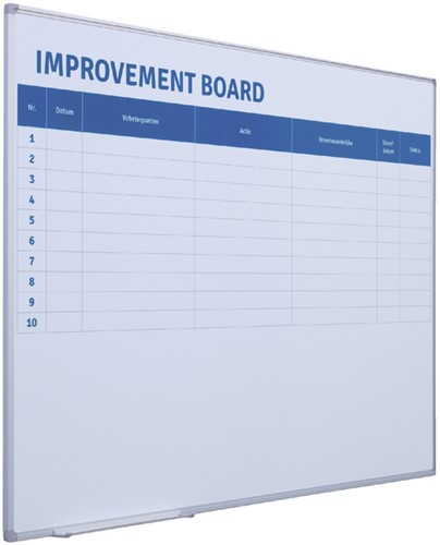 Verbeterbord + starterkit visual management 90x120cm-3