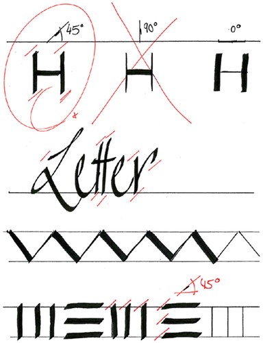 Kalligrafiepen edding 1255 2.0mm zwart-3