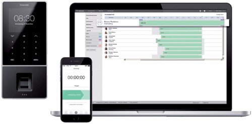 Tijdregistratiesysteem TimeMoto TM-828 SC-1