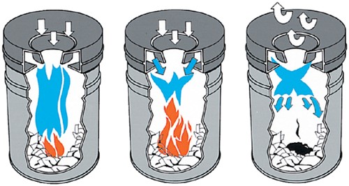 Papierbak met vlamdover Durable 3326-01 30 liter zwart-3