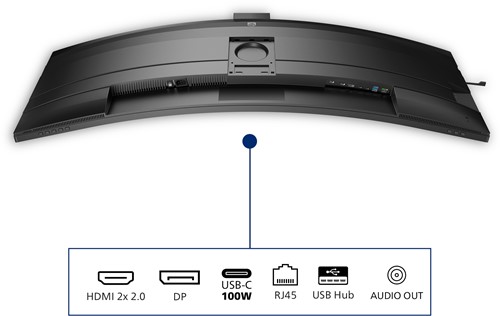 Philips 49B2U6900CH/00 computer monitor 124 cm (48.8") 5120 x 1440 Pixels Dual QHD LCD Zwart-3