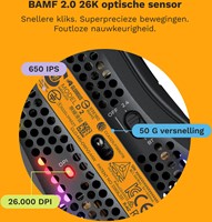 Extra afbeelding voor GLO-810069975733