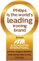 Extra afbeelding voor PHI-GC362/80